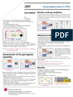 Inside Technology: For What Is Hot Gas Bypass System Used in WRAC ?