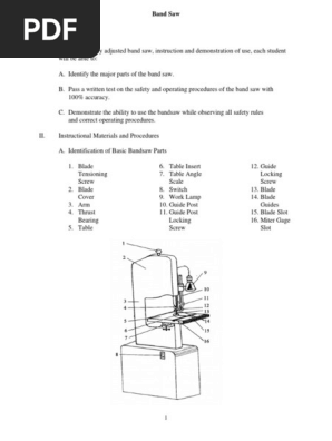 Bandsaw