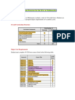 Curriculum Structure For The B.Sc. in Mathematics: Program Length