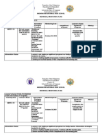 Individual Monitoring Plan Sy 2020-2021