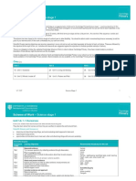 Schemes of Work Science Grade 1