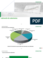 Lubricación de Rodamientos PDF