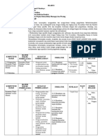 SILABUS Dehidrasi Manual