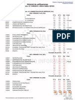 Historial Calificaciones 1049656318