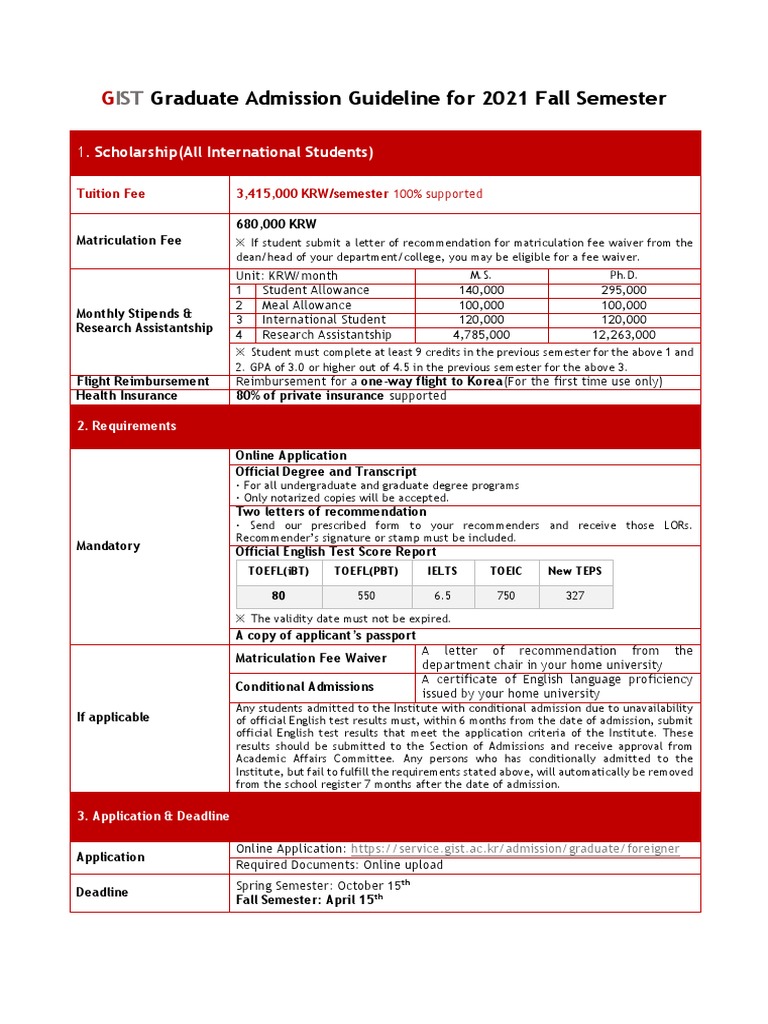 GIST Graduate Admission Guidelines 2021 | PDF | University And College ...