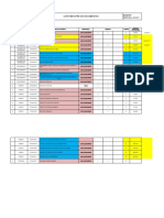 7.5 Lista Maestra (14-06)