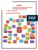 Planeamiento de Trabajo