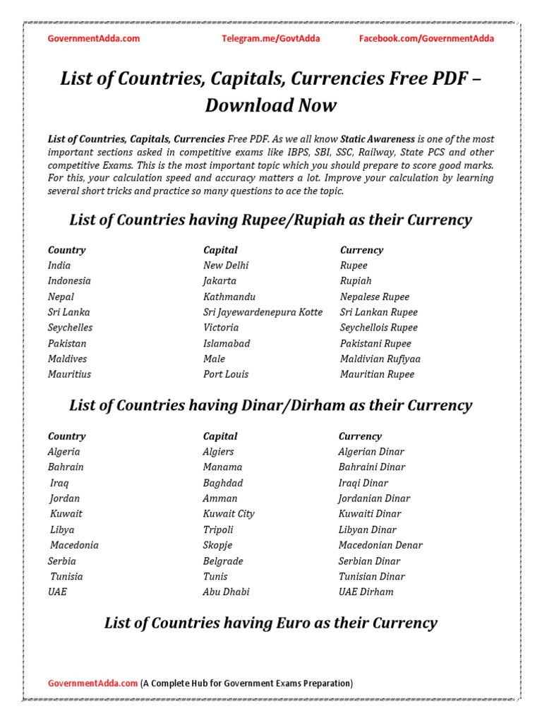 List of Countries, Capitals, Currencies Free PDF - Download Now | PDF