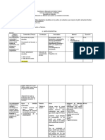 Carta Descriptiva Padres