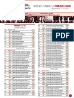 2015 Price List in Euros