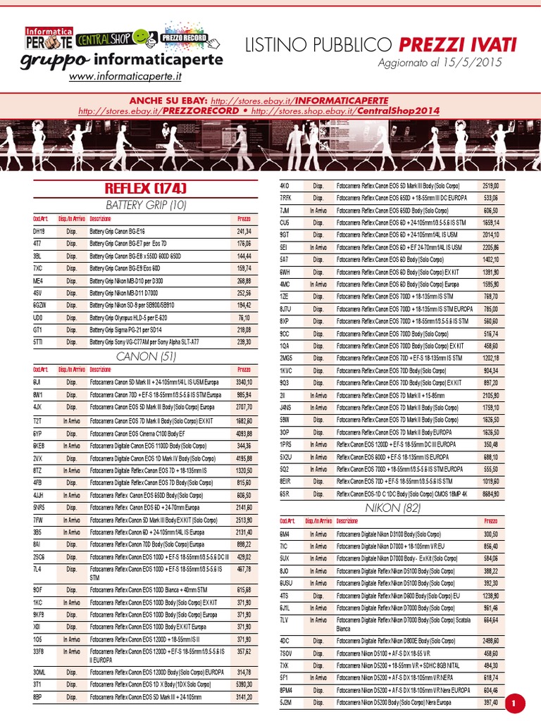 2015 Price List in Euros | PDF