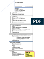 Money Tree International Finance Corp. Checklist of Standard Loan Requirements