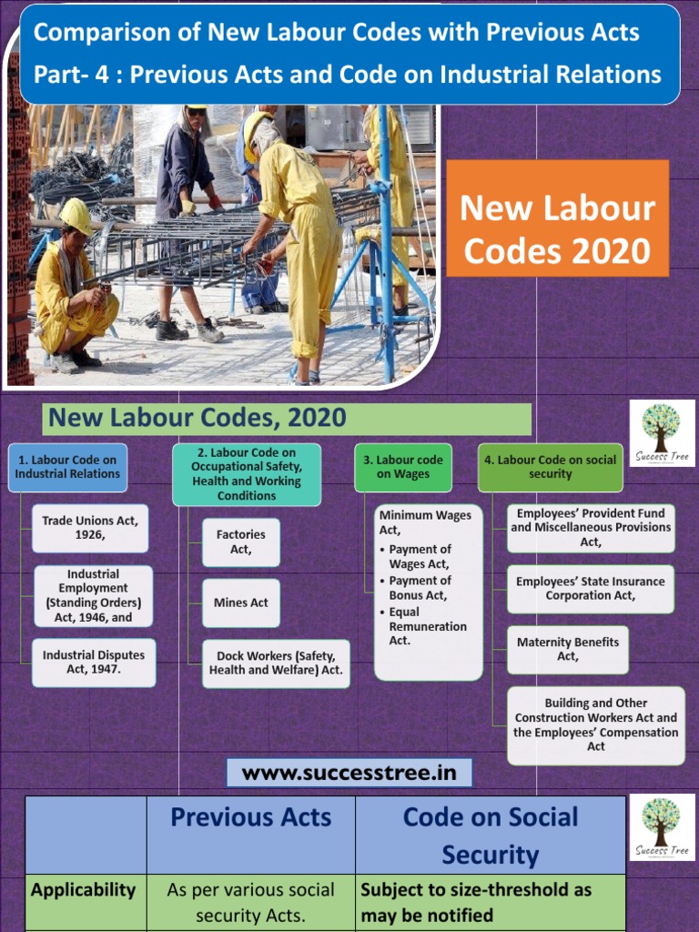 Comparing provisions of previous labour laws to the new labour codes on