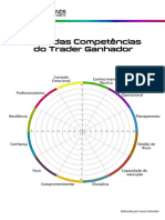 Roda Das Competências