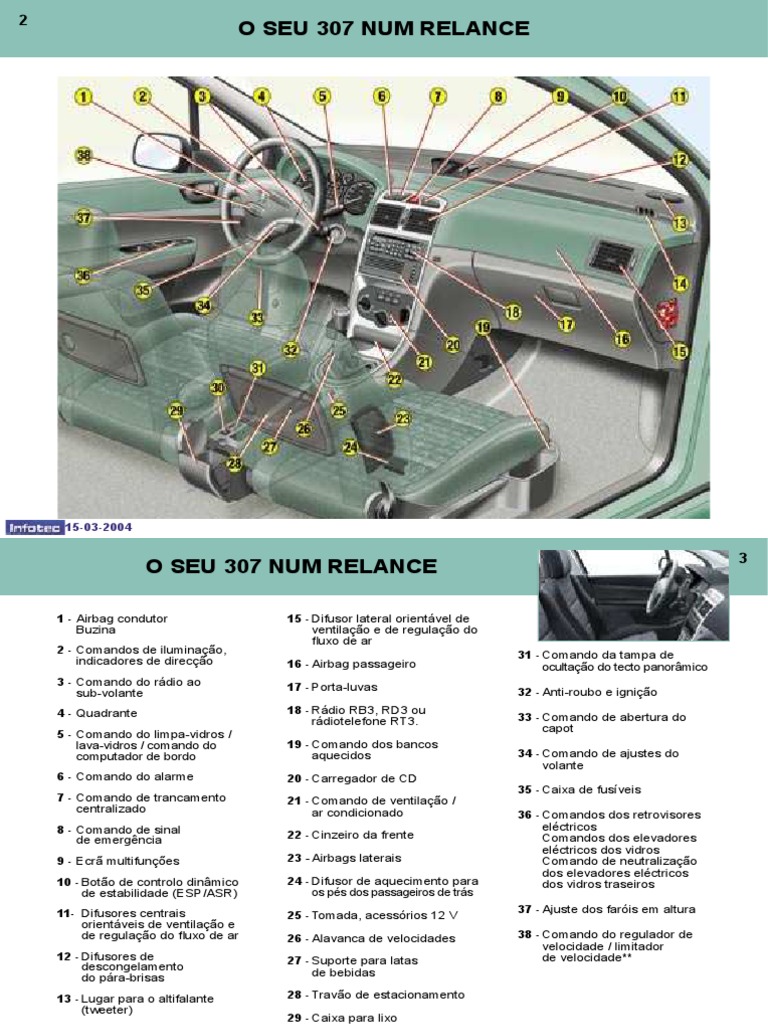 Funcionalidades do Peugeot 307 | PDF | Airbag | Freio