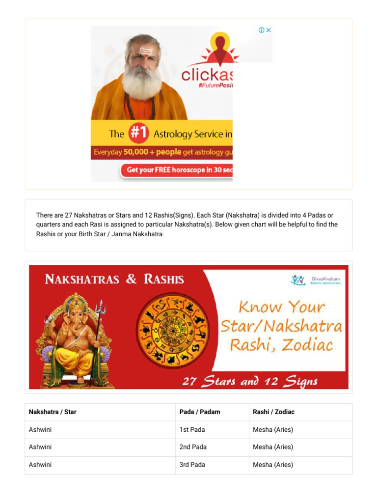 Menentukan Janma Rashi dan Nakshatra | PDF | Filsafat