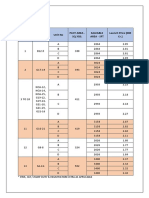 Garden City 2C - Pricing & Payment Plan - Circulation