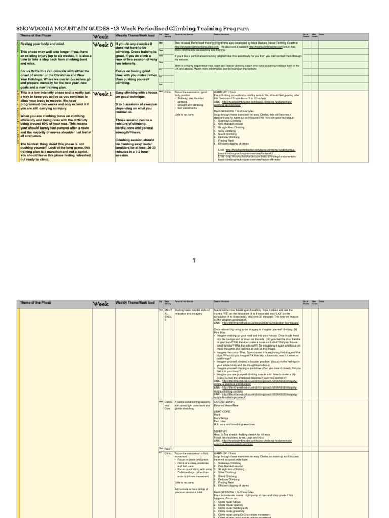 14 Eeweek Climbing Training Program PDF Aerobic Exercise Shoulder