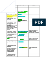 2 - Selective Media:: Type of Enriched Media