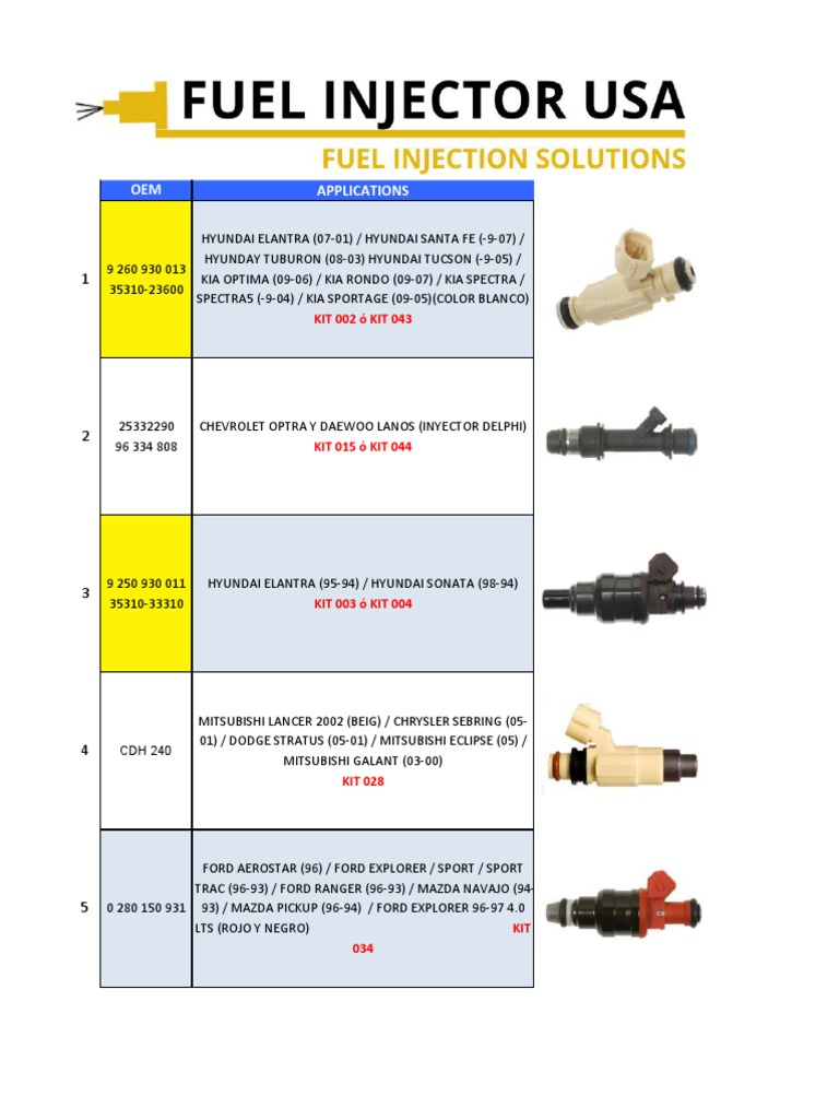 Automotive Injector Applications List | PDF | Dodge | Chevrolet