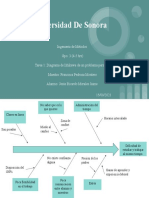 Diagrama de Ishikawa de Un Problema Personal