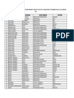 Listado de Cupos Medicos NP 2013