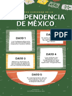 Ilustración Verde Día de La Independencia de México Infografía