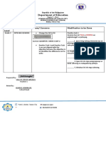 Department of Education: Grade Level Module Title Issues/ Concerns Modification To Be Done