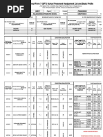 School Form 7 (SF7) School Personnel Assignment List and Basic Profile