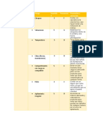 Atlas de Riestro - Distribuidores