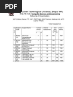 Download Syllabus - M Tech - Computer Science by hameed_khan20 SN52466192 doc pdf