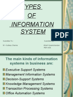 Types OF Information System