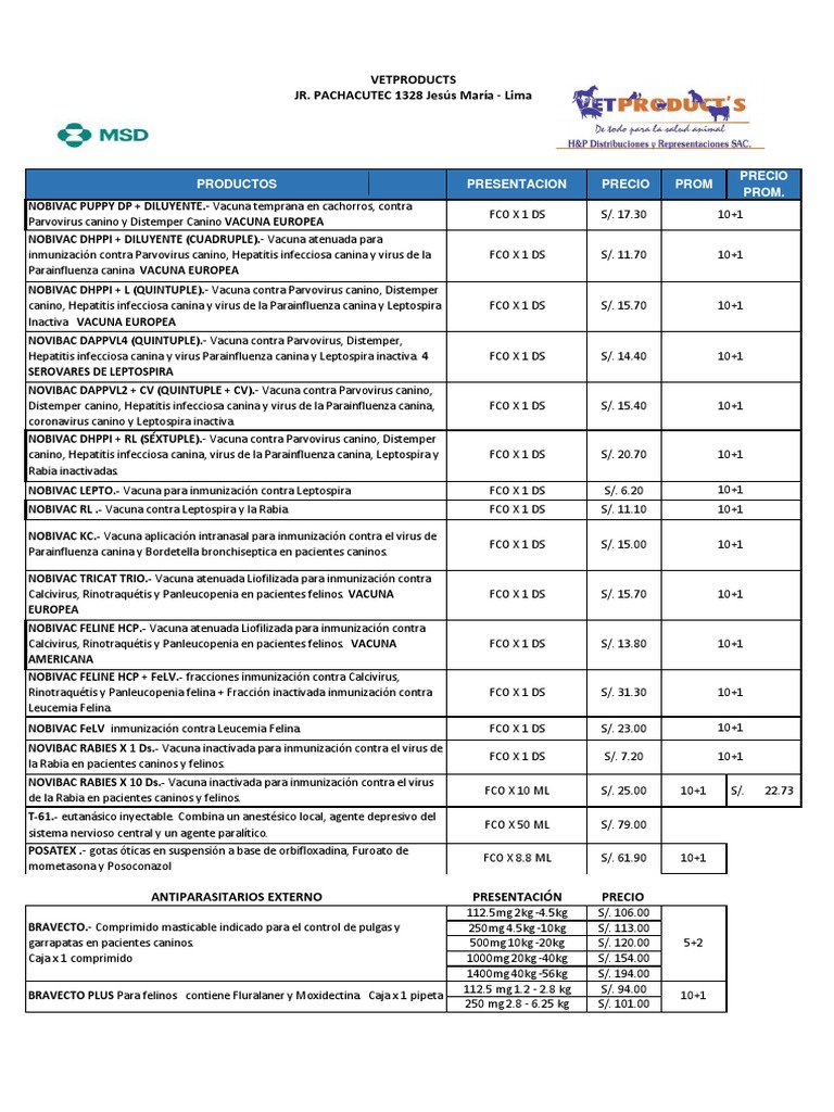 Lista de Precios Mayo 2021 PDF Medicina Medicina CLINICA
