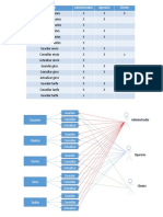 Diagrama de Casos de Uso