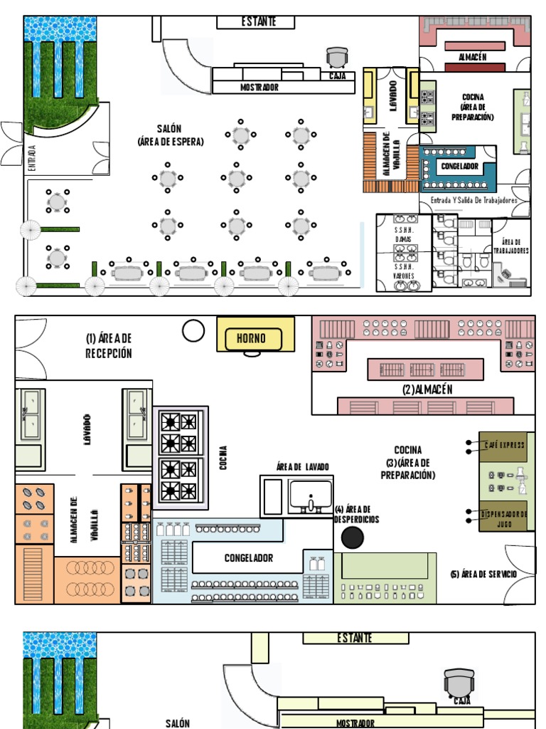 Planos de Cafeteria | PDF