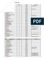 Up Date Hunian April 2019 Pancoran