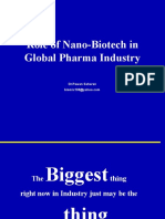 Role of Nano-Biotech in Global Pharma Industry: DR - Pawan Saharan