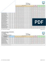 Notas 3p Geometria 9b