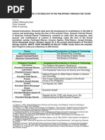 Science, Technology and Society (Prelim EXERCISE 2)