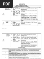 RPT Chem Form 4 2020 (DLP)