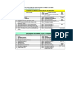 Informasi Sertifikasi LPAM 2020