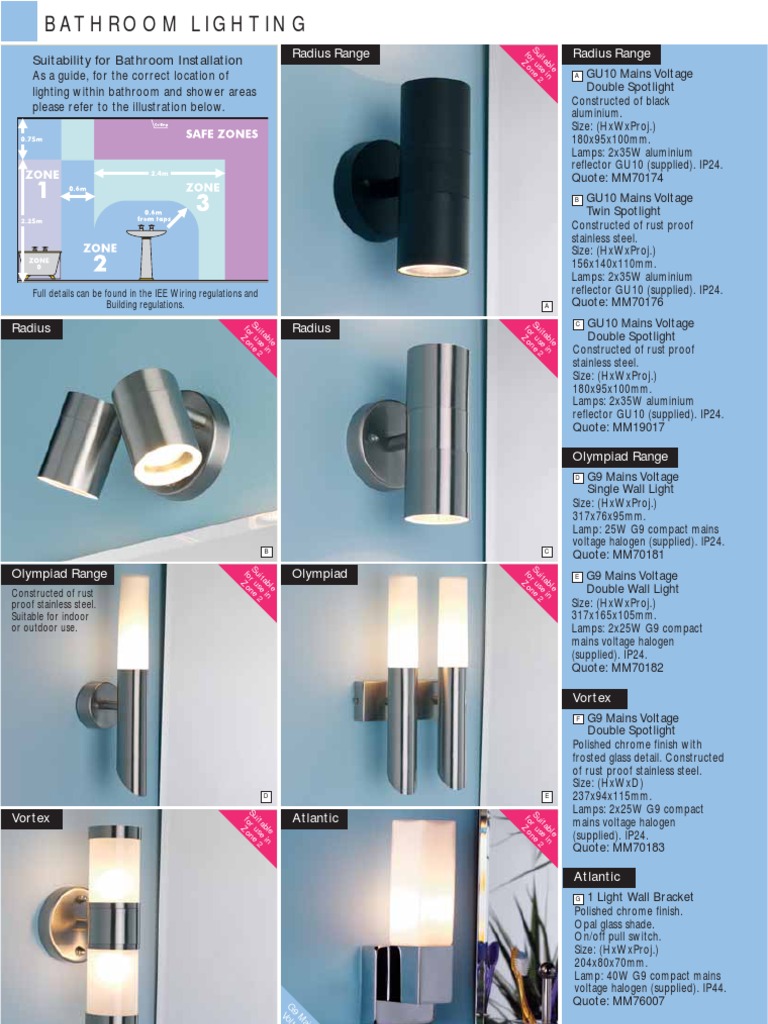 Micromark Bathroom Lighting | PDF | Fluorescent Lamp | Incandescent Light  Bulb