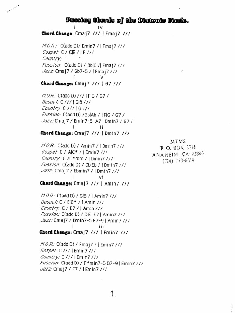 Passing Chords  Approach Chords The Jazz Piano Site