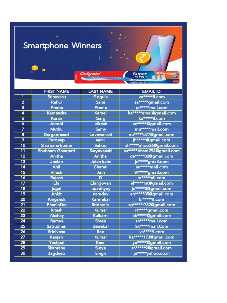 Sfpromo Winner List | PDF