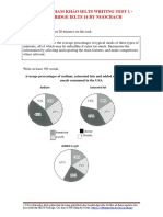 Bài Mẫu Tham Khảo Ielts Writing Cambridge Ielts 14 by Ngocbach