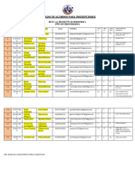 Listado de Alumnos para Inscripciones