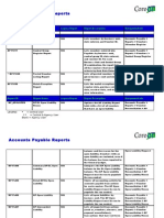 Accounts Payable Reports