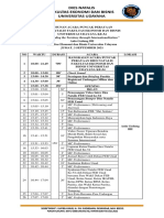 Rundown Acara Perayaan Dies Natalis FEB Unud 54