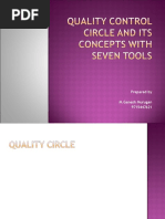 Download Quality Control Circle Presentation by Ganesh Murugan SN52469665 doc pdf