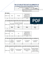 MLESSF Summary of Selected Data_Grade_Section (2) - G9- ST. JAMES